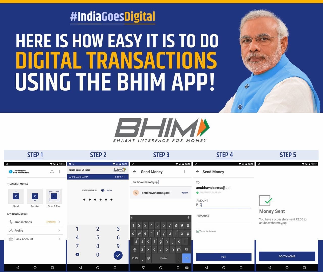 How to make and receive payments digitally using BHIM app